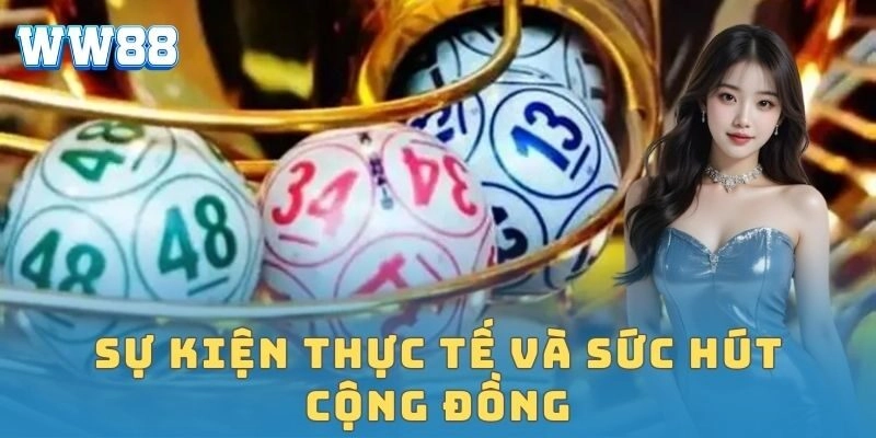 Sự kiện thực tế và sức hút cộng đồng